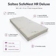 Saltea SafeNest HR Deluxe 180/60/12 cm pentru paturi, cu husa Jacquard Deluxe - ASC6427968021740