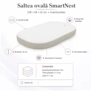 Saltea ovala SmartNest 120x64x12 cm in 5 straturi, husa bumbac - ASC6427968128272