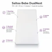 Saltea Bebe DualNest 110x60x10 cm in 3 straturi cu husa din bumbac - ASC6427968155124