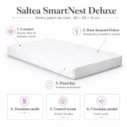 Saltea SmartNest Deluxe 95x645x12 cm in 5 straturi pentru paturi copii - ASC6427968021818