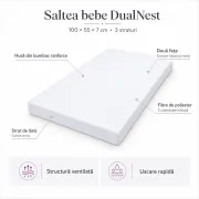 Saltea bebe DualNest 100x55x7 cm in 3 straturi si husa din Bumbac ranforce - ASC6427968155261