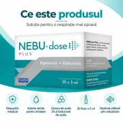 Solutie pentru inhalare Solinea Nebu-dose Plus, cu clorura de sodiu 3% si acid hialuronic, 30 fiole x 5 ml BITnebudosePlus