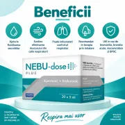 Solutie pentru inhalare Solinea Nebu-dose Plus, cu clorura de sodiu 3% si acid hialuronic, 30 fiole x 5 ml BITnebudosePlus