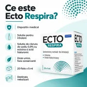 Solutie sterila pentru inhalare Solinea Ecto Respira, cu ectoina si acid hialuronic, NaCl 0,9%, dispozitiv medical, 20 fiole x 5 ml BITEctoRespiraSolinea