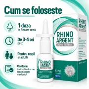 Spray nazal Solinea Rhinoargent, dispozitiv medical cu argint coloidal, cupru coloidal si ulei de eucalipt, protectia si regenerarea mucoasei nazale, copii si adulti, 20 ml BITsprayRhinoargent