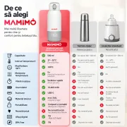 Incalzitor portabil apa si lapte pentru bebelusi mamimo, termos electric 500 ml, baterie 10.400 mah, temperatura reglabila 37&ndash;55&deg;c si 100&deg;c, incalzire rapida, mentinere temperatura, dezinfectare, afisaj led, inox 316l, alb/gri