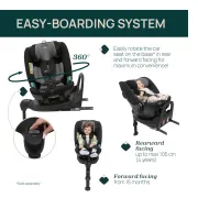 Scaun auto Chicco FullSeat 360 i-Size, 61-150 cm, conectori tip Isofix, 3luni-12ani CHC8718945-8