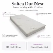 Saltea DualNest 115x60x10 cm pentru bebelusi in 3 straturi Husa Jacquard Deluxe - ASC6427968155384