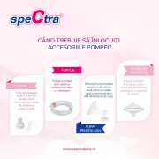 Accesoriu pompa san - cupa 28 mm l