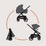 Carucior 2 in 1, Lionelo, Carmine, Parte sport si Landou anti-reflux, Salteluta ventilata, Reglare spatar, Suport de picioare, Maner reglabil, Sustine 22 kg, Cu accesorii, 0 luni+, Gri BYNLO-CARMINE_2IN1_GREY_STONE