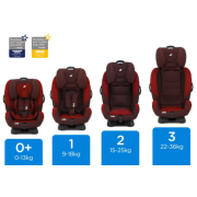 Joie - Scaun auto 0-36 kg Every Stages Urban - BBB1246
