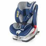 Scaun auto cu isofix grupa 0-36 kg coccolle cressida albastru smb338084630