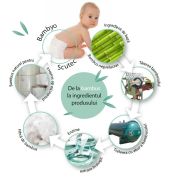 Scutece ECO, unica folosinta, nr 1, 40 buc FUNKBBY4536NR1