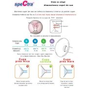 Pompa de san electrica dubla s1 plus