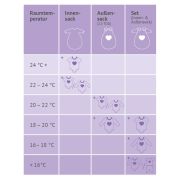 Sac de dormit 3 in 1 Circles Rose - 80/86 cm BBXS0102957
