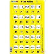 Set 16 Puzzle-uri 0 - 100, 25 Piese Larsen LRP48 BBJLRP48_Initiala