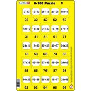 Set 16 Puzzle-uri 0 - 100, 25 Piese Larsen LRP48 BBJLRP48_Initiala