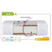 Set promo Saltea cocos spuma poliuretanica Hrisca Komfort Lux 120/60/7.5 cm ERFF05146