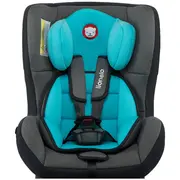 Lionelo - Scaun auto copii 0-18 Kg Liam, Turquoise Sky - BYNLO-LIAM TURQUISE_SKY