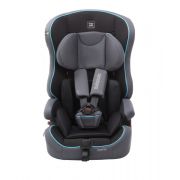 Scaun auto BABYAUTO NICO Fix, Isofix, 9-36 kg, Gri Turcoaz - 4AKBA-NICOFIX-GT