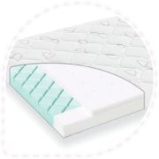 Saltea pentru patut Cuddleland - 120 x 60 x 11 cm BBXT014551