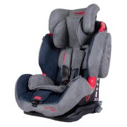 Scaun auto SPORTIVO cu ISOFIX Navy 9-36 Kg Coletto SUPsportivo_ifix_navy