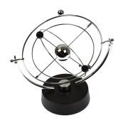 Pendul planete