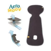 Protectie antitranspiratie pentru carucior bbc organic anthracite tnaal-b-ant