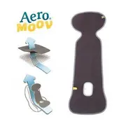 Protectie antitranspiratie scaun auto gr 1 bbc organic anthracite tnaal-1-ant