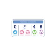 Tetina Chicco silicon PHYSIOLOGIC, 2buc, flux normal, sistem avansat anticolici, 0luni+ - CHC20811-7