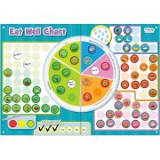 Set magnetic Mananca sanatos - Eat Well Chart Fiesta Crafts FCT-2946 BBJFCT-2946_Initiala