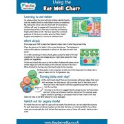 Set magnetic Mananca sanatos - Eat Well Chart Fiesta Crafts FCT-2946 BBJFCT-2946_Initiala