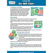 Set magnetic Mananca sanatos - Eat Well Chart Fiesta Crafts FCT-2946 BBJFCT-2946_Initiala