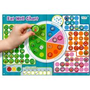 Set magnetic Mananca sanatos - Eat Well Chart Fiesta Crafts FCT-2946 BBJFCT-2946_Initiala