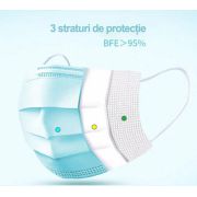 Set 50 masti faciale de uz medical pentru copii - filtrare >98%