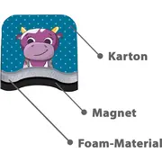 Joc educativ magnetic Animalute Roter Kafer RK2030-03 BBJRK2030-03_Initiala