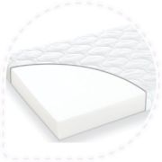 Saltea pentru patut Easy - 140 x 70 x 7.5 cm BBXT010602