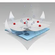 Saltea pentru patut Sea of Clouds - 140 x 70 x 11 cm BBXT015052