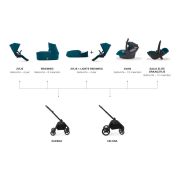 Sasiu negru pentru carucior sadena tna89160500050