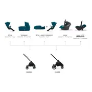 Sasiu negru pentru carucior sadena tna89160500050