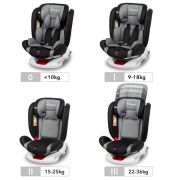 Scaun auto kidwell orbit 0-36 kg black 01 edeedifosaorb01a0