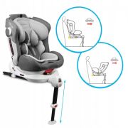 Scaun auto 0-36 kg cu isofix ricokids stigo - alb - gri edeedi7121
