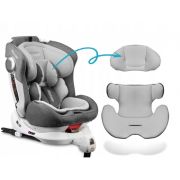 Scaun auto 0-36 kg cu isofix ricokids stigo - alb - gri edeedi7121