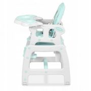 Scaun de masa 5 in 1 ricokids sinco - turcoaz edeedi7092