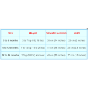 Konfidence - costum termoreglabil din neopren pentru bebelusi babywarma otto 6-18 luni lvtkbwr21-06-18