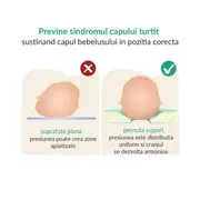 Perna bebelusi contra plagiocefaliei din spuma memory osito olmitos alb lvtkolm1320