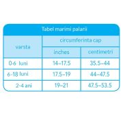 Iplay - Palarie soare copii cu doua fete Green Squares 2-4 ani UPF50+ LVTK79715494853gs