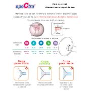 Pompa de san electrica premium dual compact