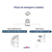 Set cupe hands free (28 mm)