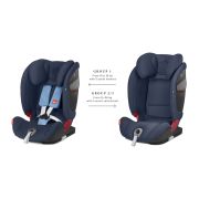 Scaun auto gb everna-fix velvet black smb619000353